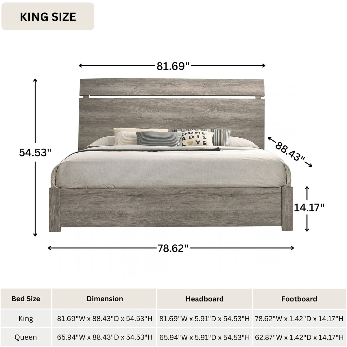 Floren Contemporary Weathered Gray Wood Panel Bed