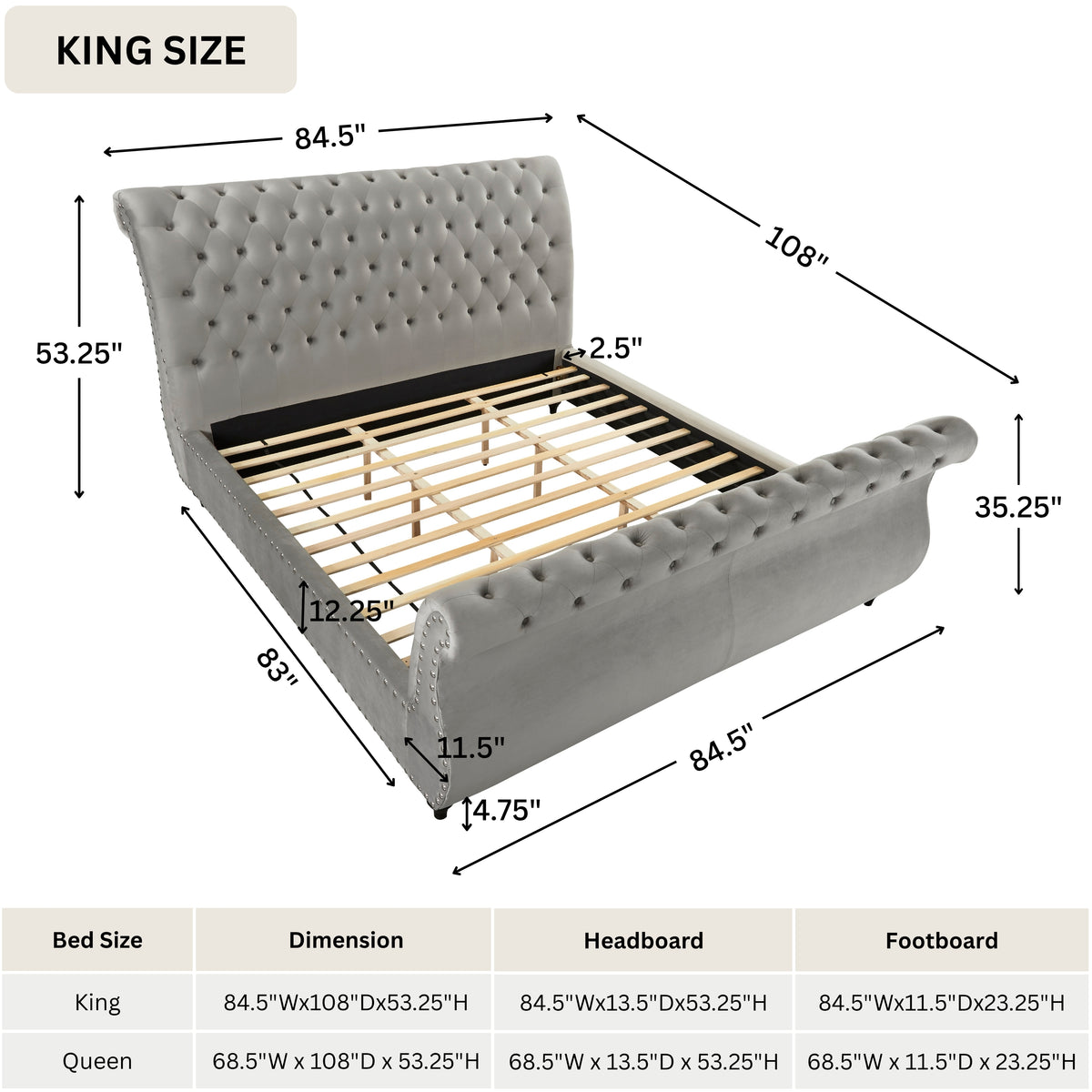 Evora Gray Velvet Upholstered Button Tufted Sleigh Bed