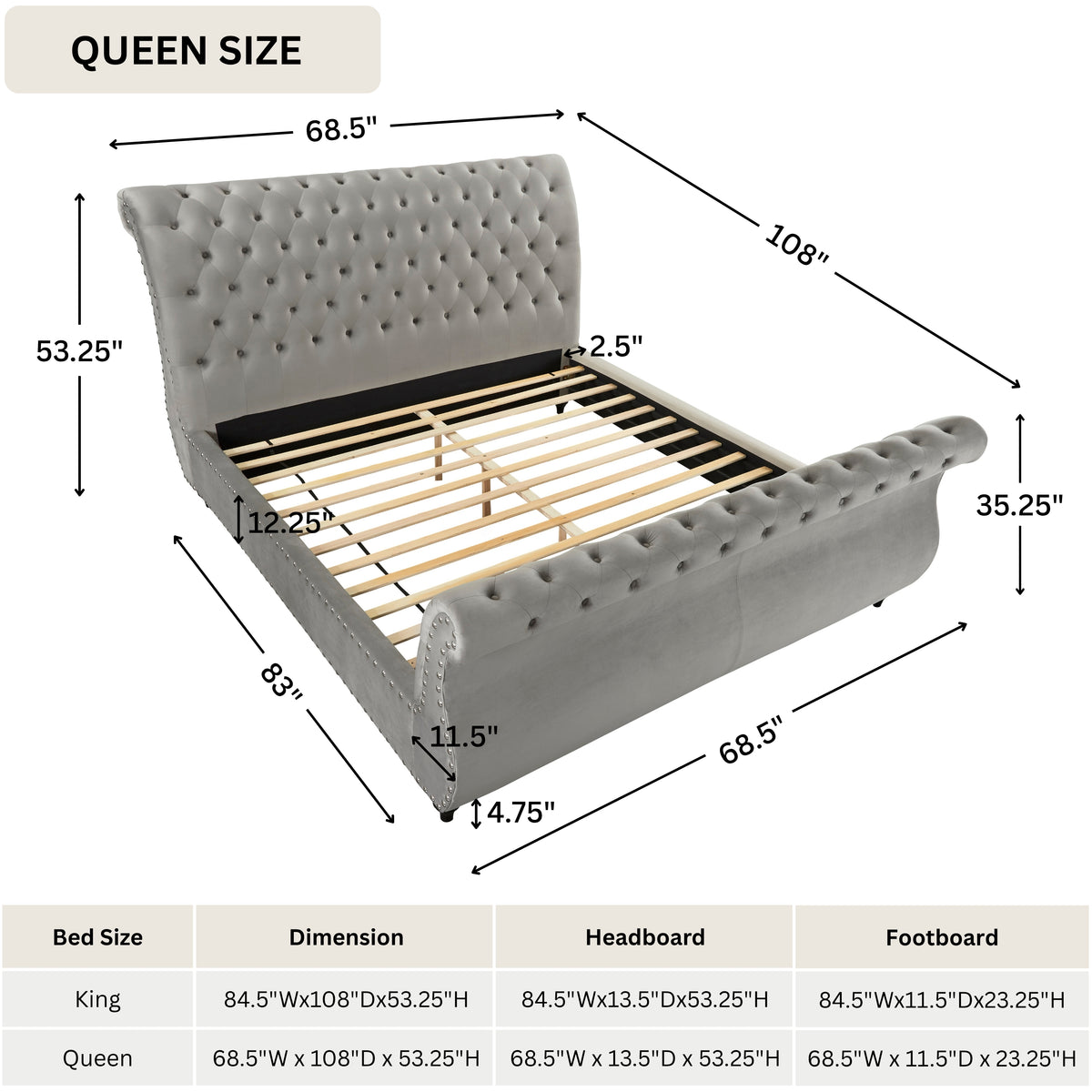 Evora Gray Velvet Upholstered Button Tufted Sleigh Bed