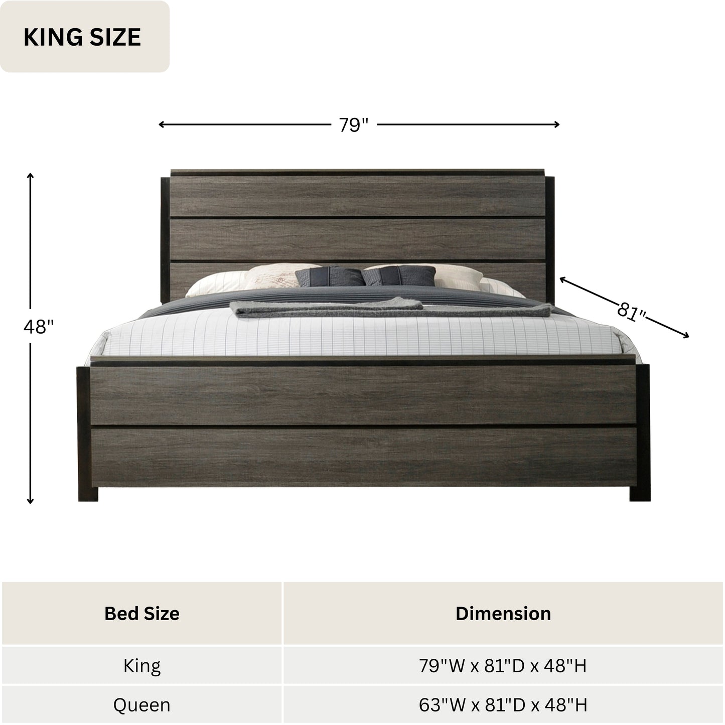 Ioana Weathered Gray Finish Wood Bedroom Collection