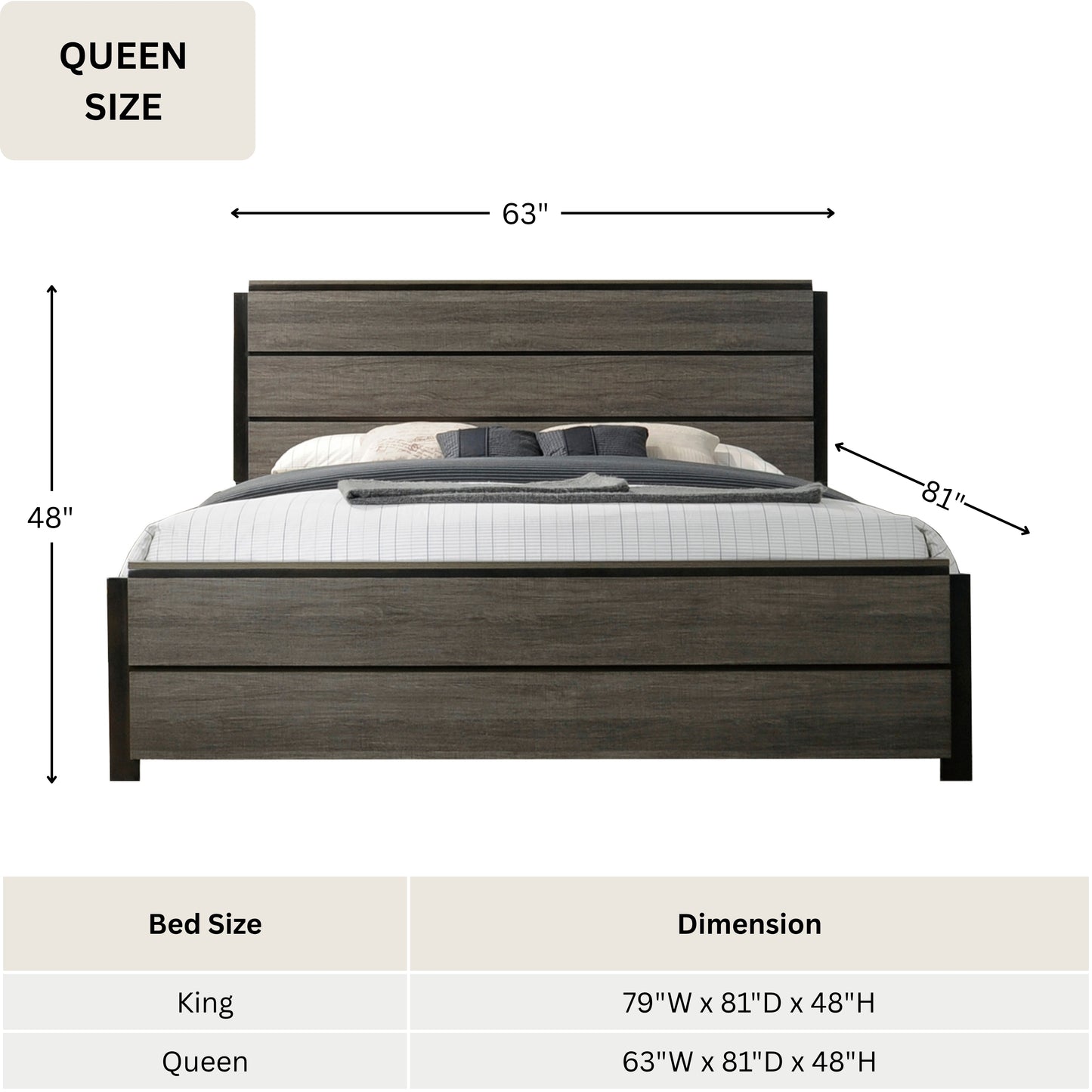 Ioana Weathered Gray Finish Wood Bedroom Collection