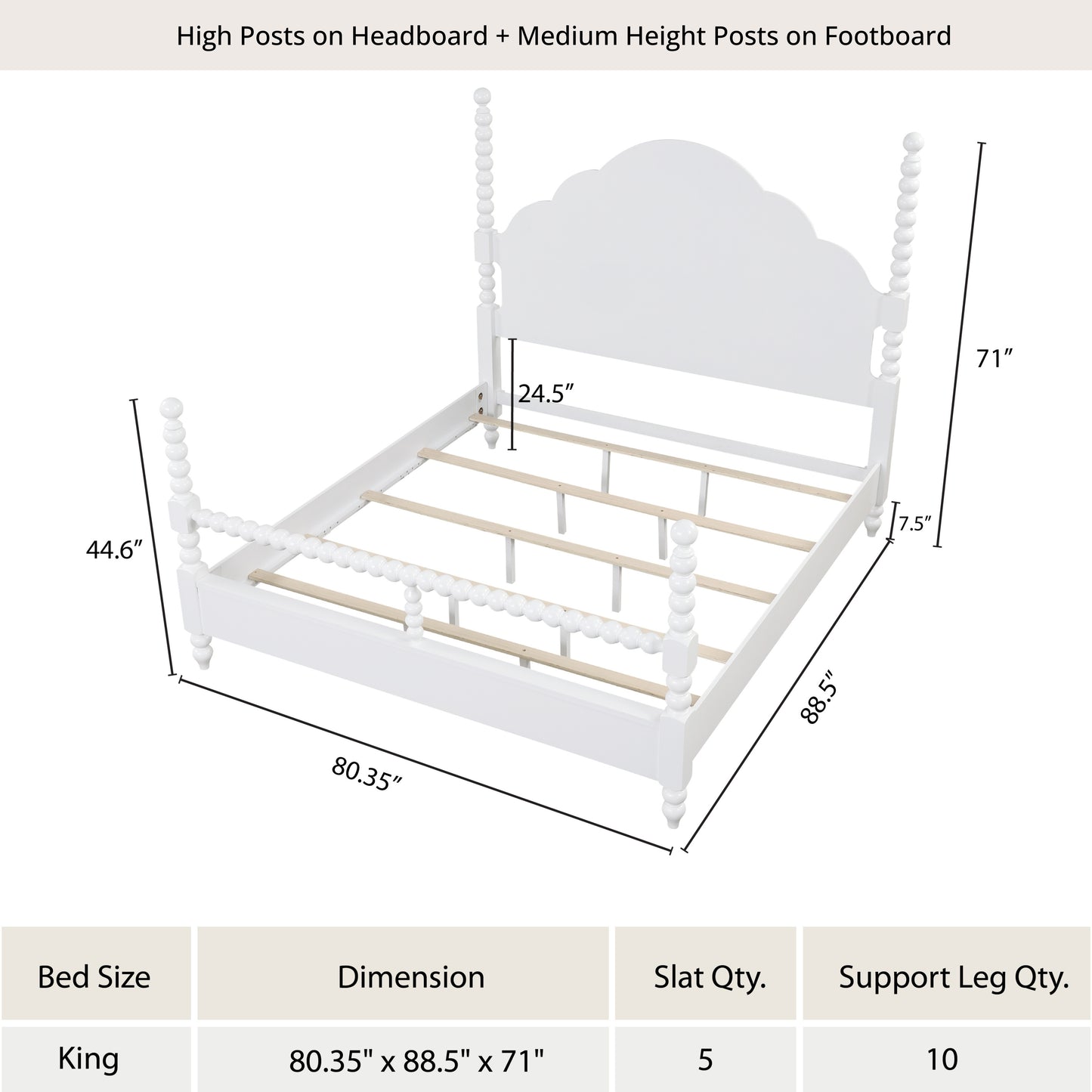 Roundhill Furniture Avellune Wood Poster Bed with  3 Interchangeable Post Heights, Scalloped Headboard, White Finish
