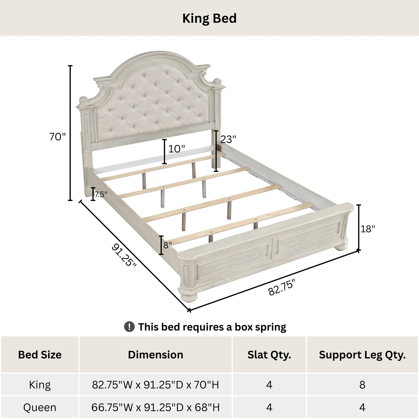 Roundhill Furniture Nelson French Traditional 5-Piece Bedroom Set, Antique White