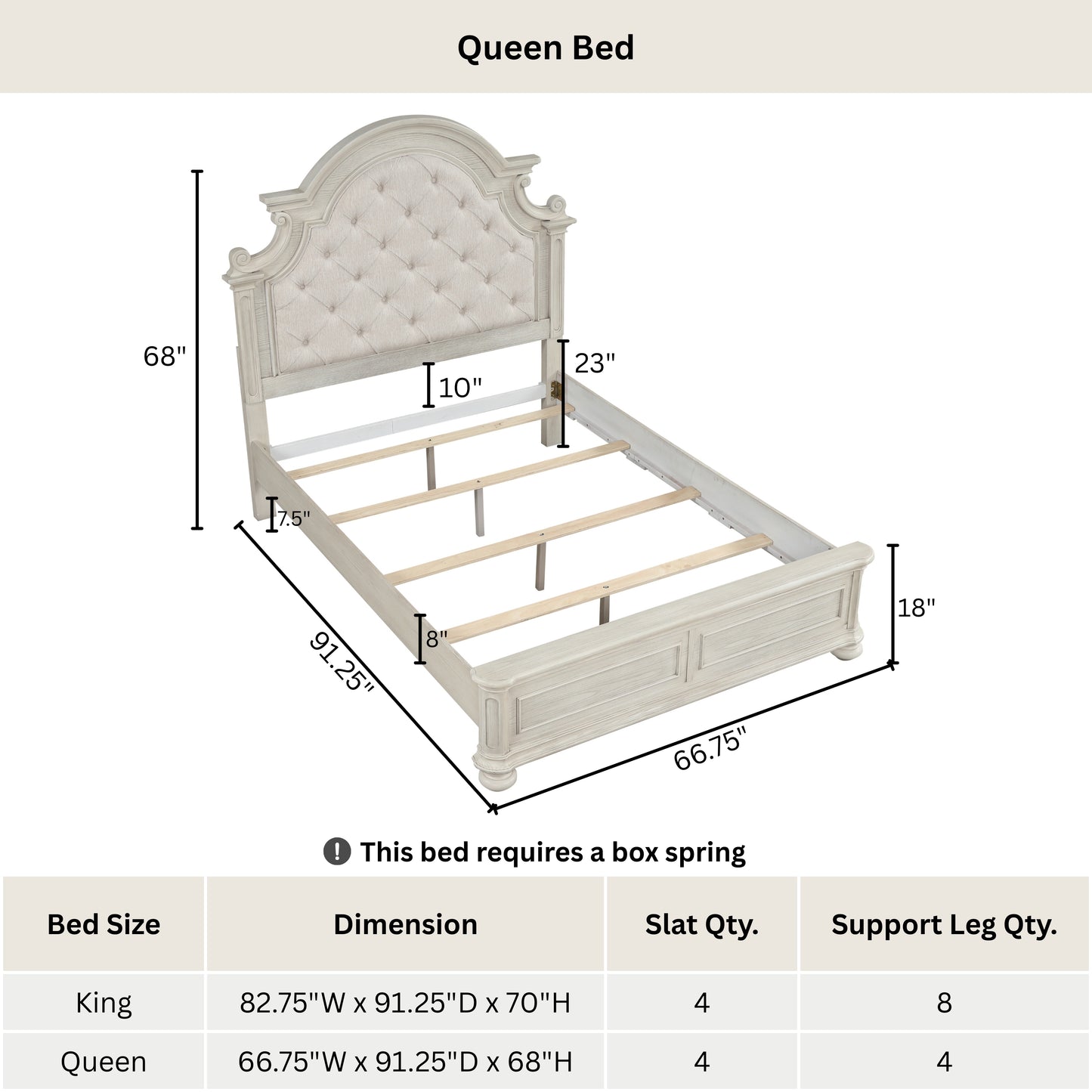 Roundhill Furniture Nelson French Traditional 5-Piece Bedroom Set, Antique White
